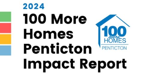 Cover of 2024 Annual Impact Report