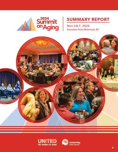 Cover of 2024 Summit on Aging Summary Report