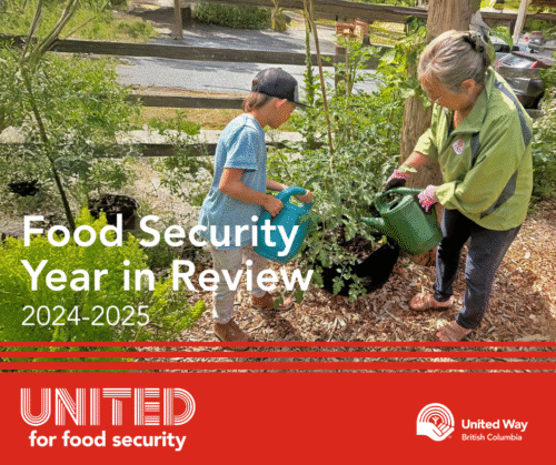 Cover of Food Security Year in Review 2024-25